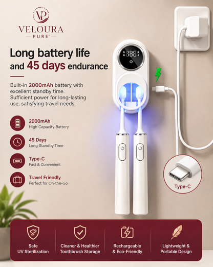 “Veloura Pure™ Smart UV Toothbrush Sanitizer”.